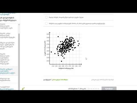 გაბნევის დიაგრამები: სწავლა, ფეხსაცმლის ზომა და გამოცდის ქულები