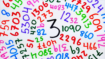 There Are Very Few Primes