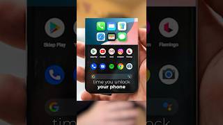 Whats The Most Viewed Image?