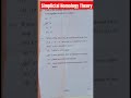 Simplicial Homology Theory PYQ 2024-25 ! M.Sc Maths 3rd sem. Simplicial Homology Theory PYQ 2024-25