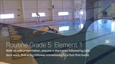 Routine Grade 5 Walk On | Synchronised Swimming Routines
