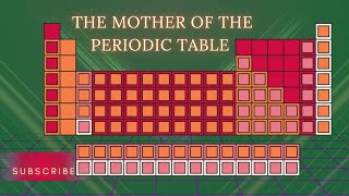 The Mother of the Periodic Tables Part 1  |   Confidence & Tenacity in Chemistry Guide