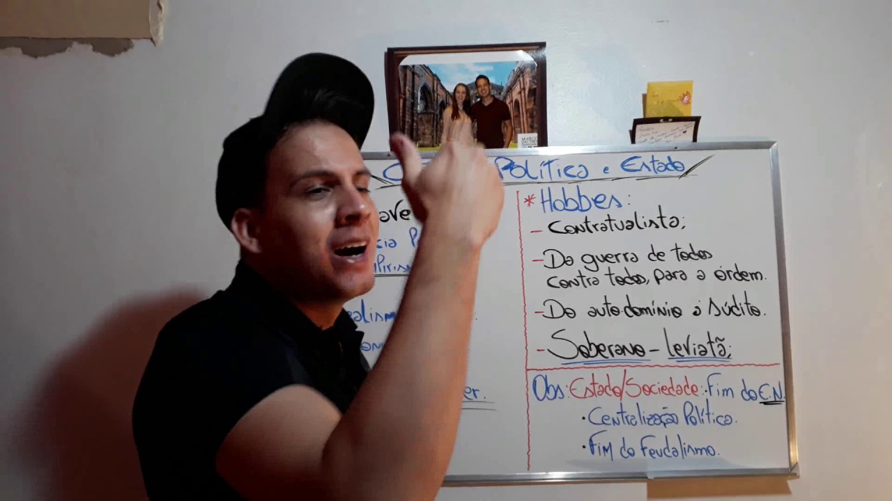 Ciência Política e Estado - Maquiavel e Hobbes