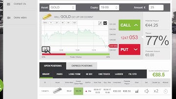 Auto Binary Signals (Main ABS) Video 1 Live Trading - April 5th 2017