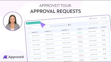 Approveit tour: Requests section, Requestor view