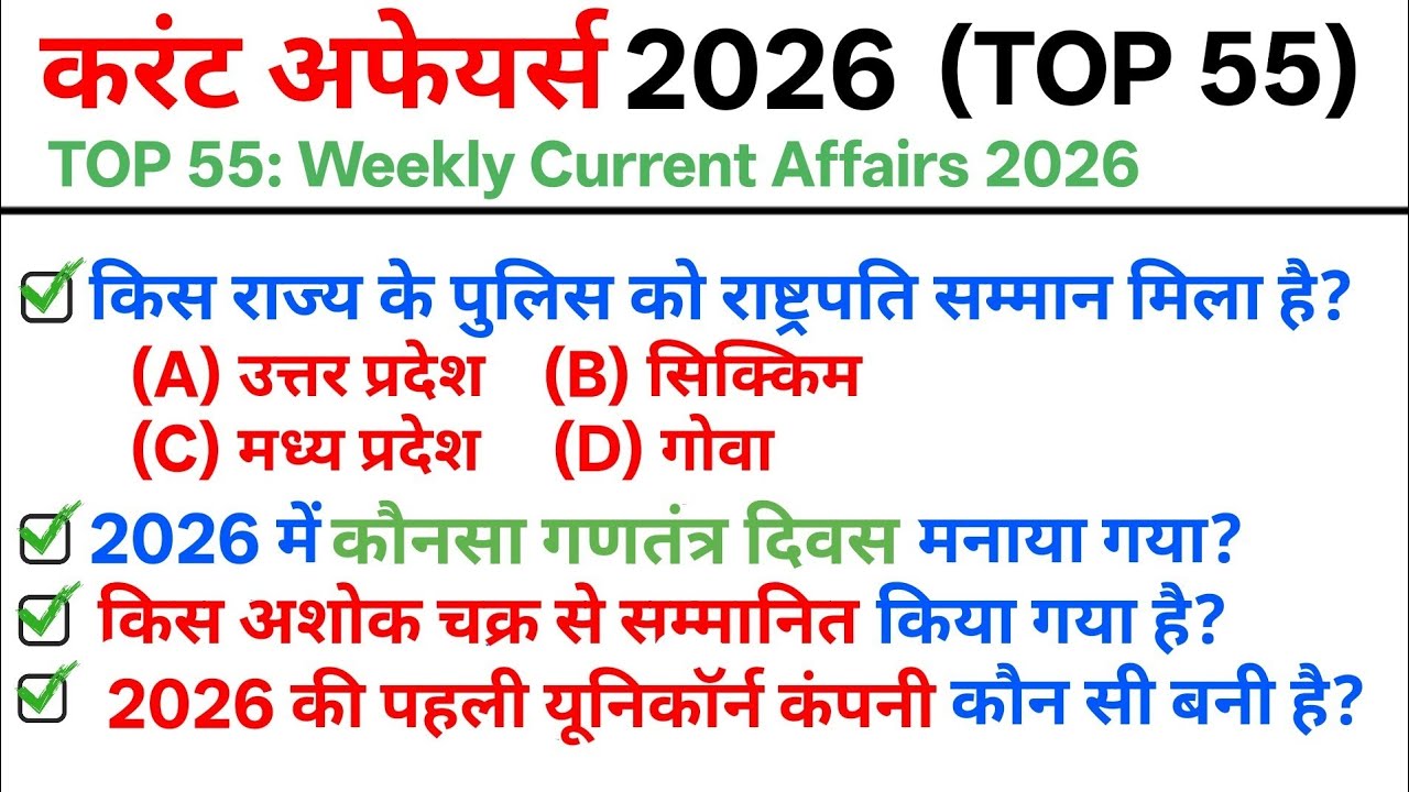 TOP 55: January Last Week Current Affairs 2026 || Weekly Current Affairs 2026 || January 2026