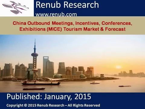 China Outbound Tourism Market Analysis U0026 Forecast