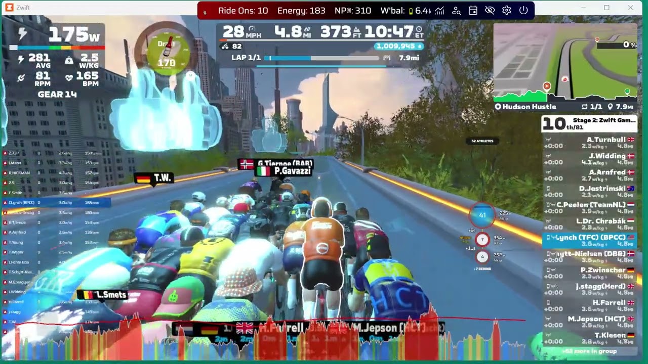 Zwift Games: Stage 2 Hudson Hustle - 13/70