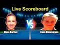 Mona Barthel vs Linda Klimovicova Live Score - WTA 125K Oeiras 4, Portugal Women Singles