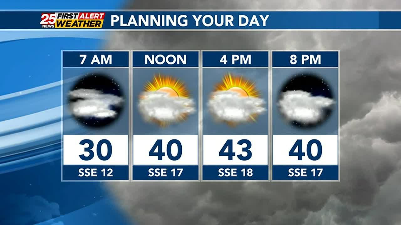 Warmer and breezy Sunday - YouTube