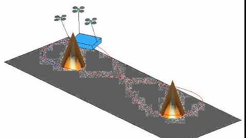 Geometric Adaptive Aerial Load Transportation