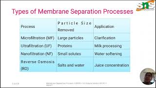 Membrane Separation Process | UOFPE | SNS Institutions