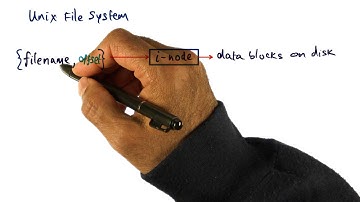 Unix File System - Georgia Tech - Advanced Operating Systems