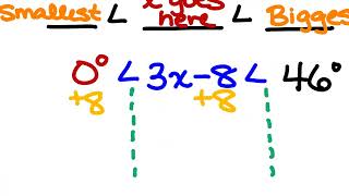 Geometry Friday 12-6 FINISH Hinge Theorem