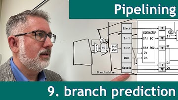 Pipelining 9 - branch prediction
