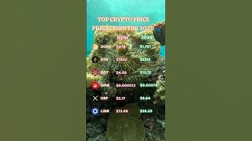 Best crypto prediction #cryptocurrency #bitcoin #XRP
