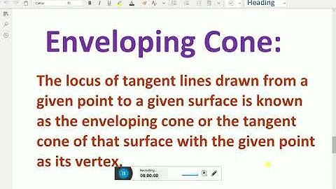 Analytical Solid Geometry: - ( Enveloping Cone ) - 116.