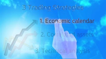Top 3 binary options strategies by expert anyoption™ analysts