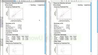 Multiple Regression