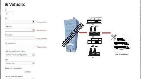 Setting Up MiX Admin: Step-by-Step Guide