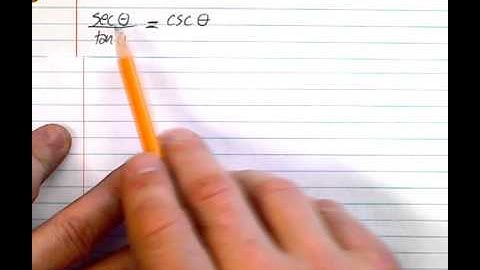 (6.2)  Verifying Trigonometric Identities
