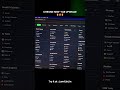 LumiList - bookmark manager that allows you to store thousands of links