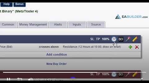 A step by step guide to creating a profitable EA - Expert Advisor