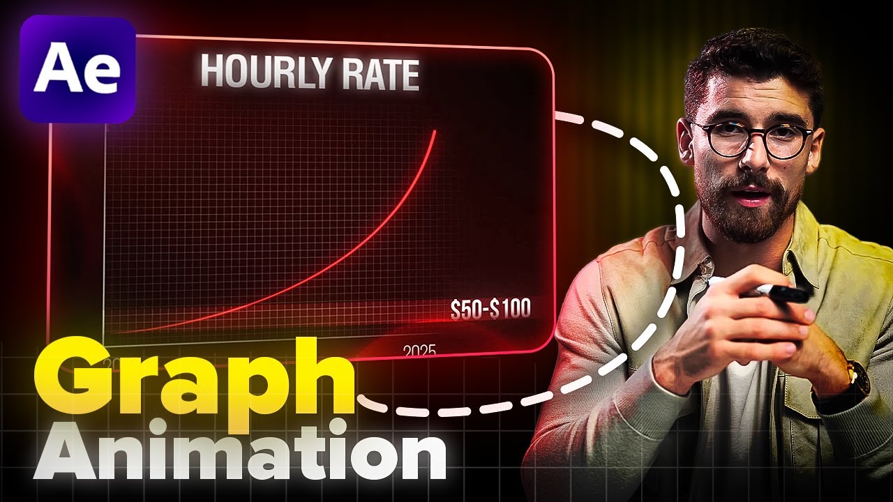 Master Graph Animations Like Iman Gadzhi (Step by Step) - YouTube
