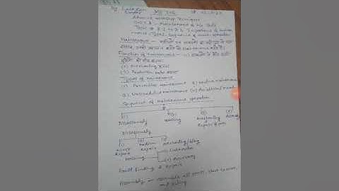 ME306  MAINTENCE OF MACHINE TOOL by Lala Ram Sunder GPC DUNGARPUR