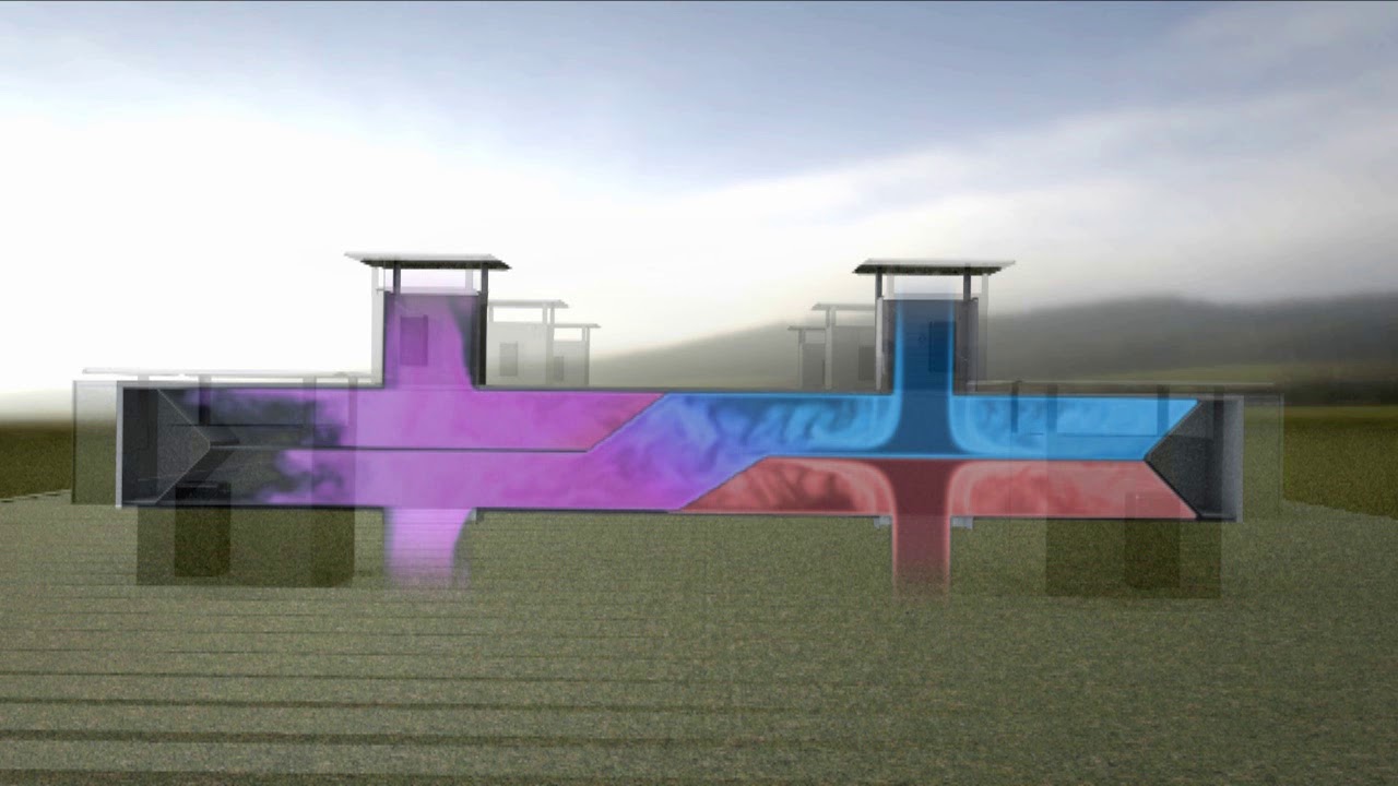 Сушильные камеры SECAL