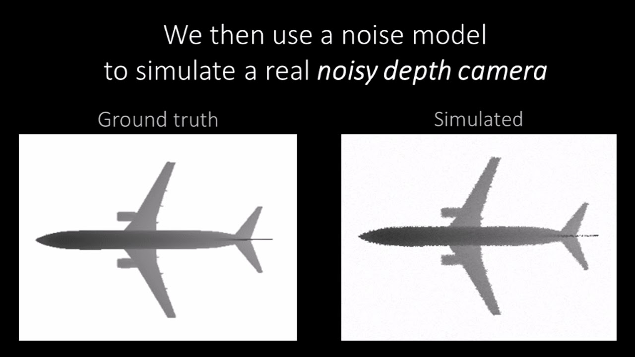Deep Learning a Grasp Function for Grasping under Gripper Pose ...