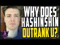 Why does HASHINSHIN Outrank YOU?
