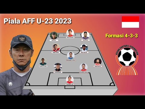 Tanpa Rizky Ridho ~ Prediksi Line Up Indonesia U-23 Piala AFF U-23 2023 ~ Skuad update 14 Agustus