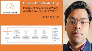 Amazon CloudWatch Logs | Integrate with .NET 6.0 Web API | .NET on AWS | Step by Step | AWS Cloud