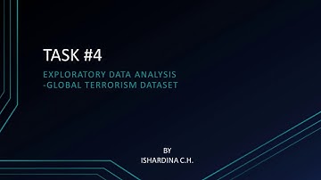 EDA Global Terrorism Dataset using Tableau