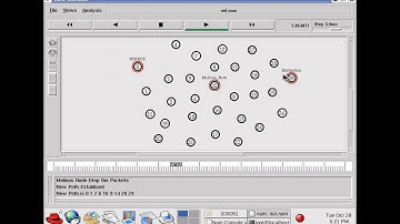 Defending Against Collaborative Attacks by Malicious Nodes- A Cooperative Bait Detection Approach