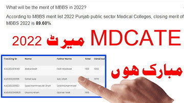 mdcate merit 2022 uhs