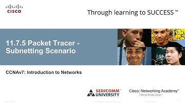 Курс Молодого Бойца Cisco Часть 1 2021 CCNA 1 ITN 11.7.5 Cisco Packet Tracer – Subnetting Scenario