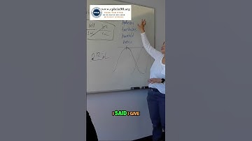 Understanding Measurement Systems: Apothecary, Household, and Metric