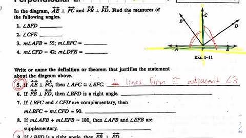 Perpendicular Lines - Planning a Proof