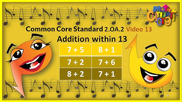 Common Core Standard 2 OA 2 Video 13