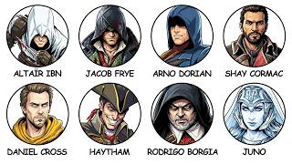 Assassin's Creed's Most Evil Assassins Explained in 18 Minutes screenshot 5