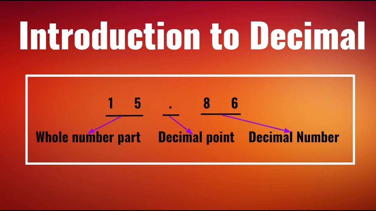 Introduction to Decimal | Mathematics | Whole Number | Decimal Part | Point | Place Value