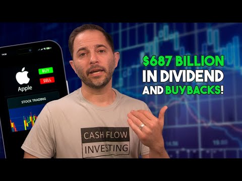 Vídeo: Apple paga dividends?