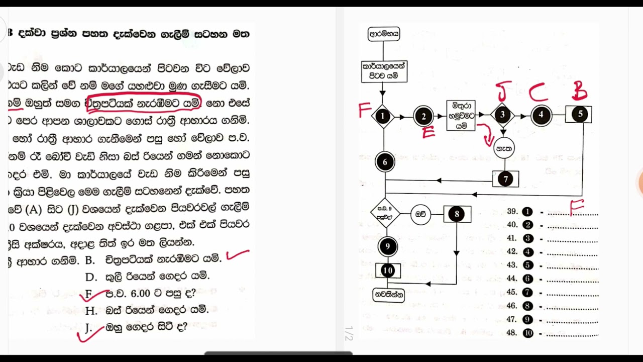 IQ Sinhala සිංහල SLAS SLEAS Paper Class Question 321 ගැලීම් සටහන් ගැටලු