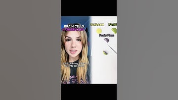 #pov on a spesific day you get a timer you can set for yourself. Nobody knows what happens