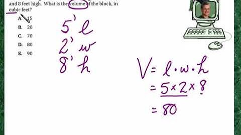 Praxis Application GEOM038  Volume of a solid rectangular block