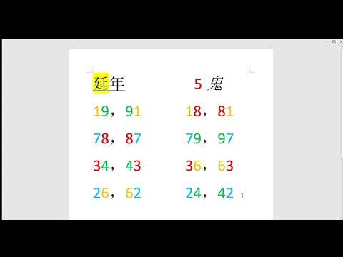 要避免这些数字 || 工作不稳定的数字组合