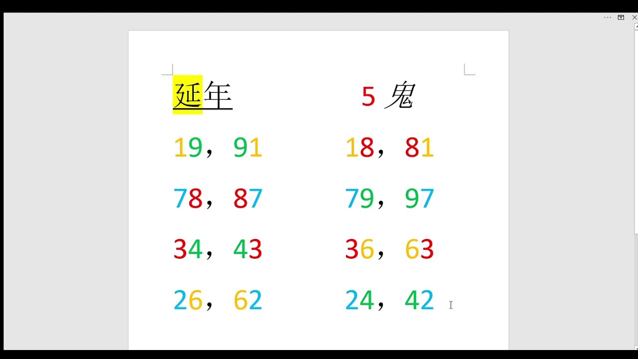 要避免这些数字 || 工作不稳定的数字组合 - YouTube