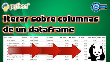 🐼 ¿Cómo iterar sobre columnas? | Operaciones sobre varias columnas |Pandas|Python | ¡Muy fácil!